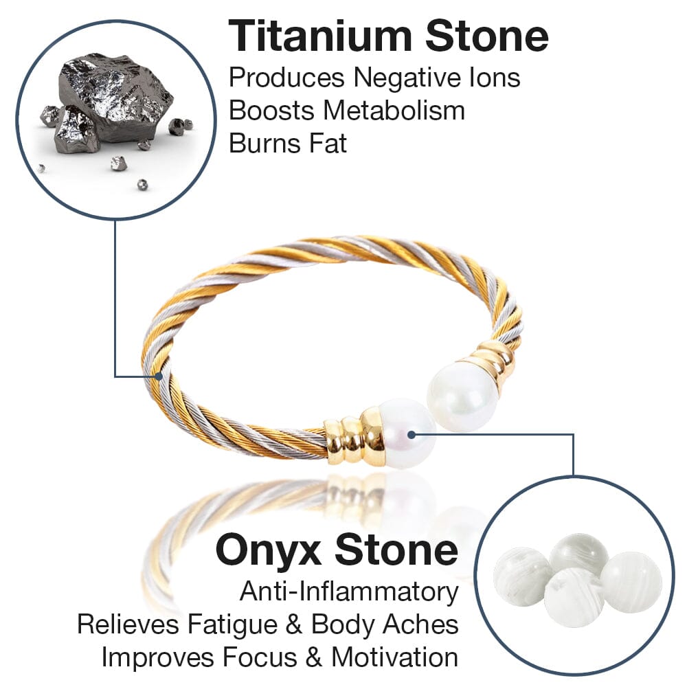 Suringa™ Detox Bracelet