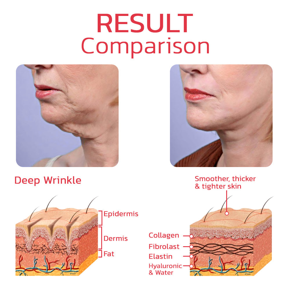 StayEve™ NMN Age Reverse Serum
