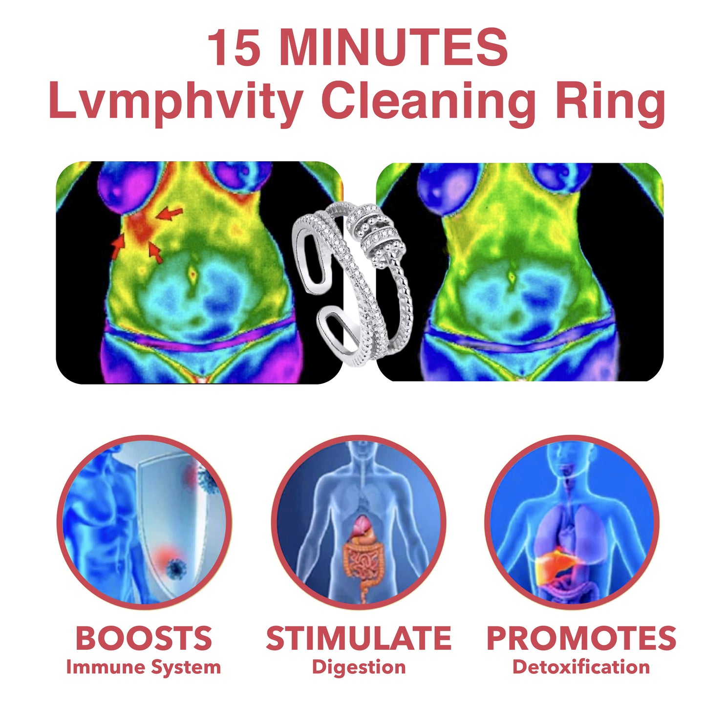 TANSIO Threanic Triple Spin Ring