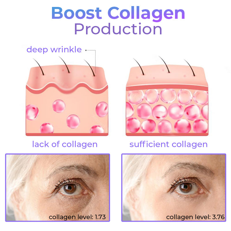Soluble Collagen Thread & Nano Platinum Essence Facial Firming Set