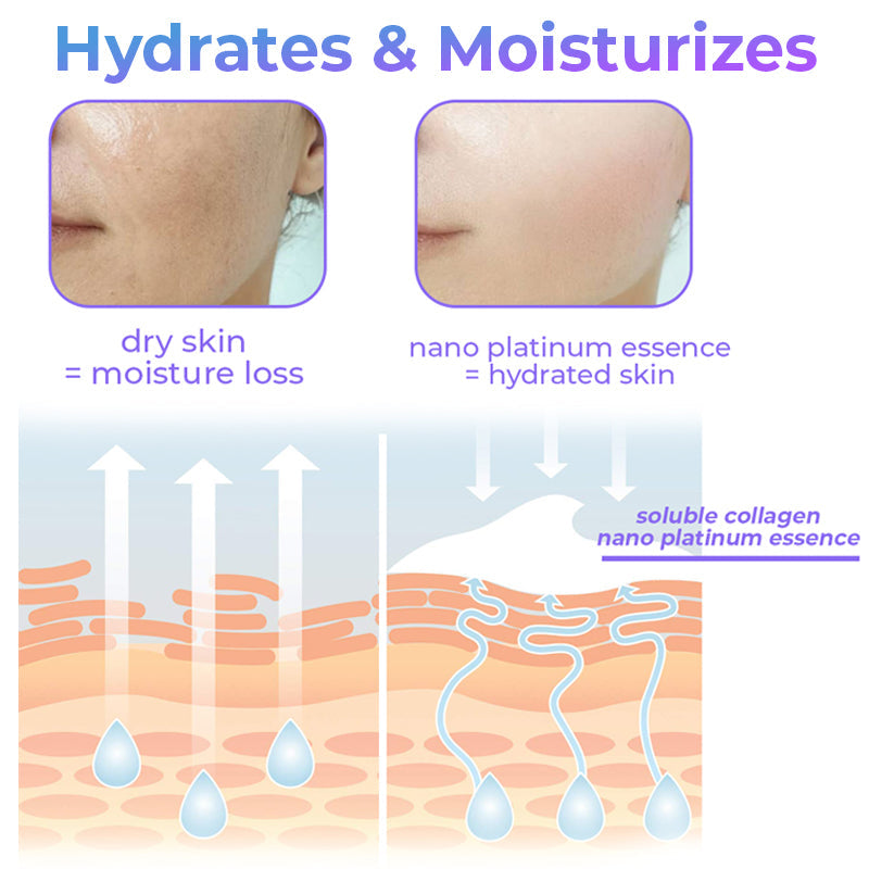 Soluble Collagen Thread & Nano Platinum Essence Facial Firming Set