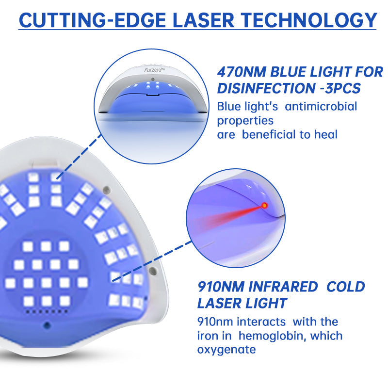 Furzero™ PureNail Fungus Laser Therapy Device