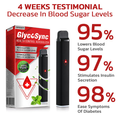 ✚GFOUK™ Syncglyco Health Control Aerosolizer