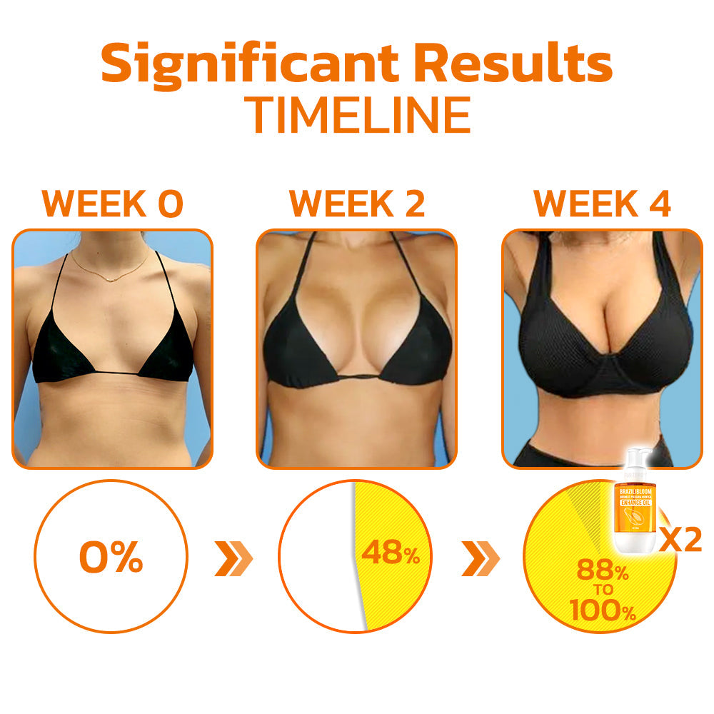 🌍✚Furzero™ BraziliBloom Birdnest Pueraria Mirifica Enhance Oil