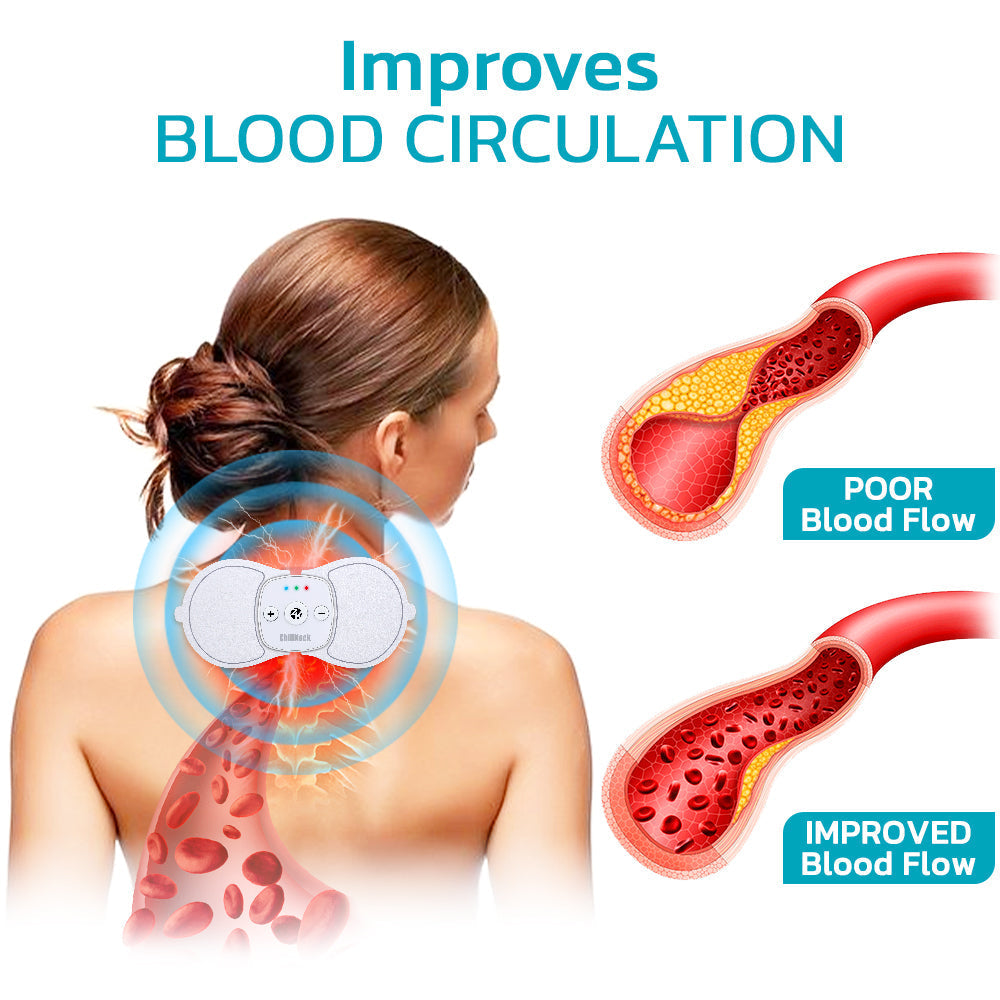 Furzero™ ChillNeck Ultrasonic Lymphatic Therapeutic Massager