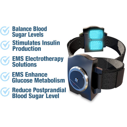 GFOUK™ GlycoNwave Electric Pulse Device