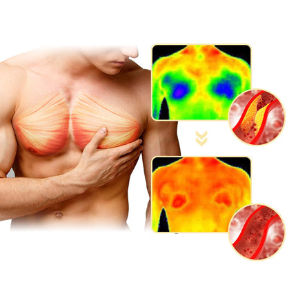🌍GFOUK™ MenTherm Bee Venom Gynecomastia Heating Oil