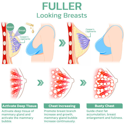 flysmus™ BewtyMax Collagen Lifting Body Oil