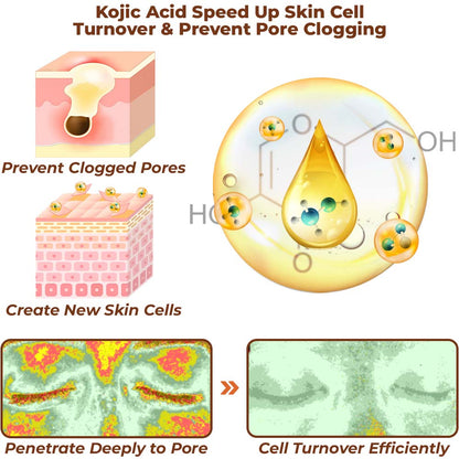 flysmus™ Milk Spots Treatment Essence