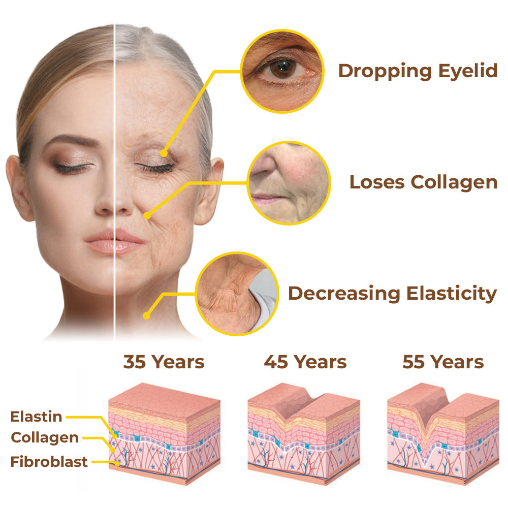 flysmus™ NaturalVital Bee Venom Essence
