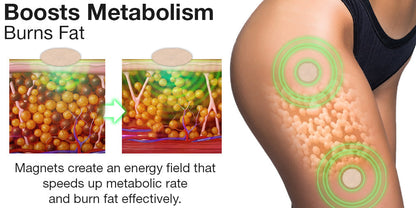 Ultra Strength Magnetic Spot Therapy Patch