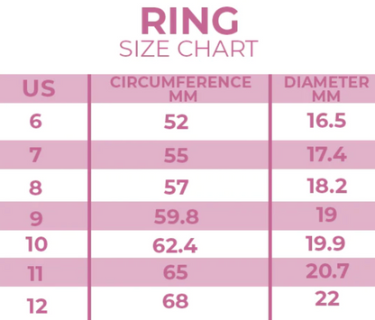 TitanLux Thermal Detoxikace Rotating Ring
