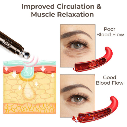 flysmus™ Electric Vibration Massage Eye Cream Tube