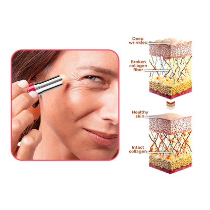 flysmus™ RadiantEyes Collagen Lifting Eye Balm Stick