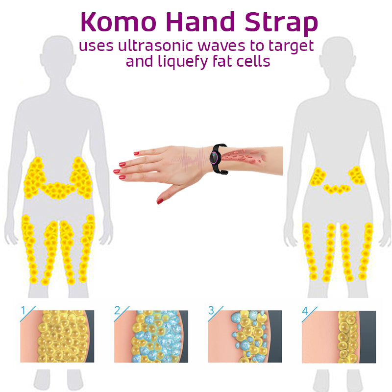 Eilisra Ultrasonic Liquefaction Hand Strap