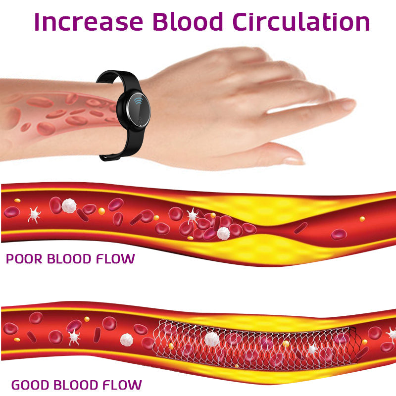 Eilisra Ultrasonic Liquefaction Hand Strap