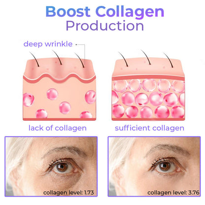 Soluble Collagen Thread & Nano Platinum Essence Facial Firming Set