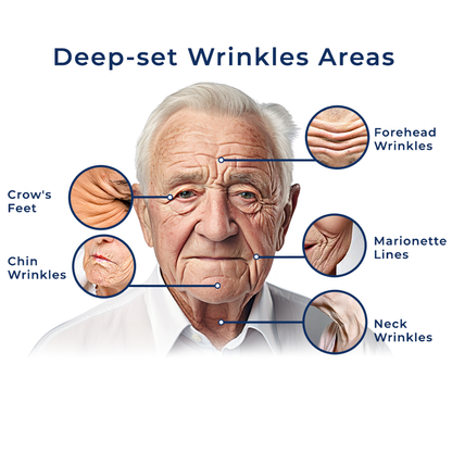 flysmus™ Men's AgeRevive Collagen Cream